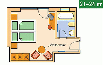 Wetterstein